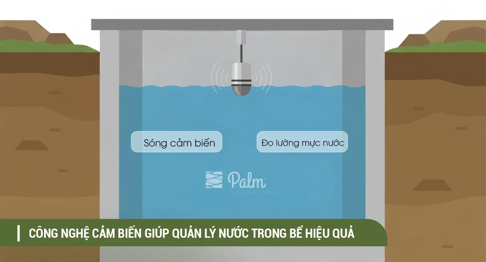 Quản lý nước mưa hiệu quả nhờ tích hợp công nghệ cảm biến